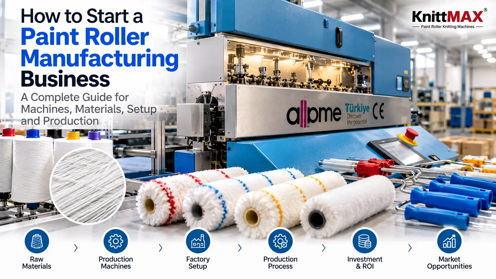 How to Start a Paint Roller Manufacturing Business